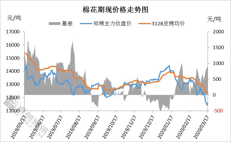 股市行情最新消息今天大跌原因,深度调查解析说明_UHD16.863