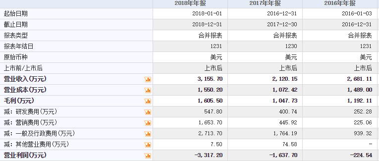 老澳门开奖结果2024开奖记录,数据解析计划导向_CT49.375