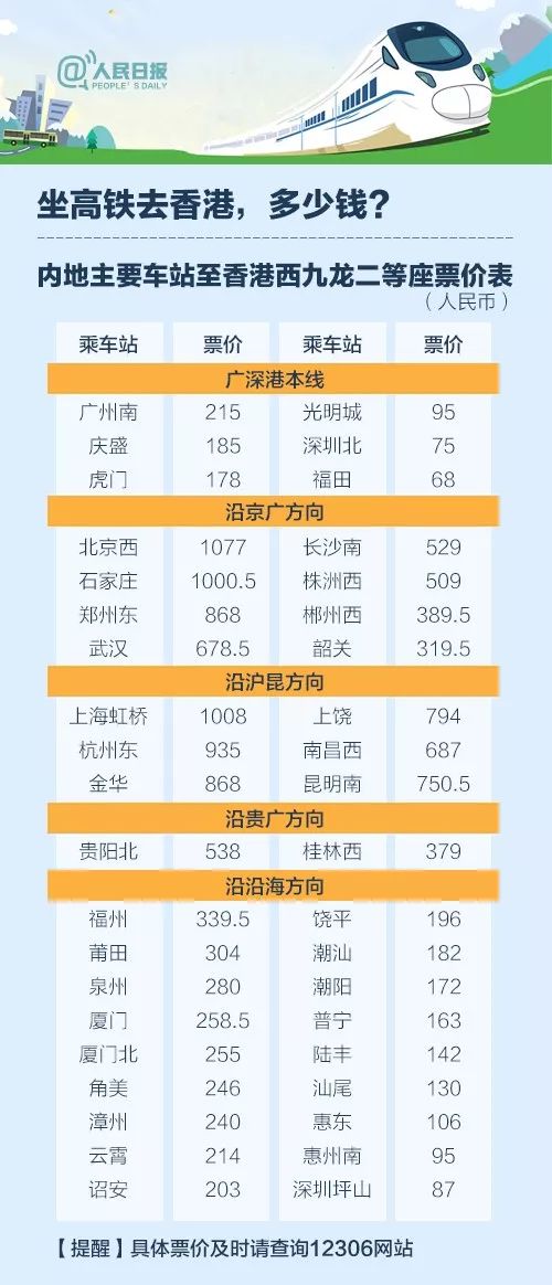 香港正版资料免费大全年使用方法,全面执行数据方案_领航款72.854