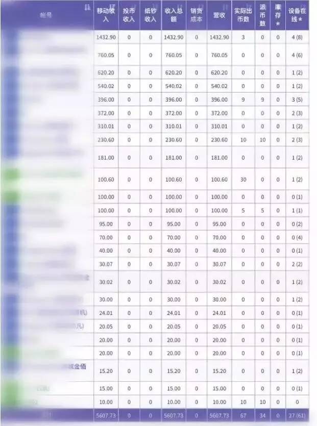 香港最准内部免费资料使用方法,实地验证数据应用_专业版6.714