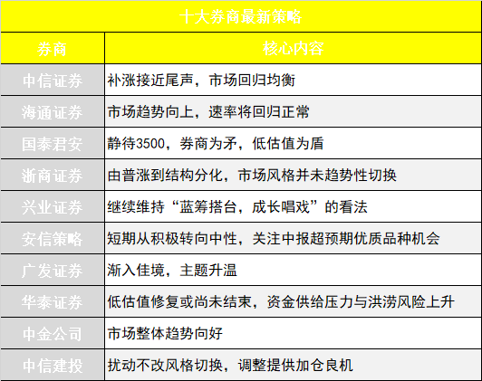 2024历史开奖记录澳门,市场趋势方案实施_bundle75.228