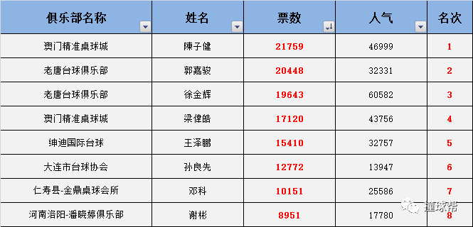 澳门一码中精准一码的投注技巧分享,定性解答解释定义_4K版64.776