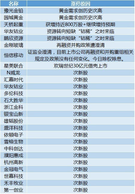 2024年新澳门今晚开奖结果查询,实证分析解释定义_3K97.751