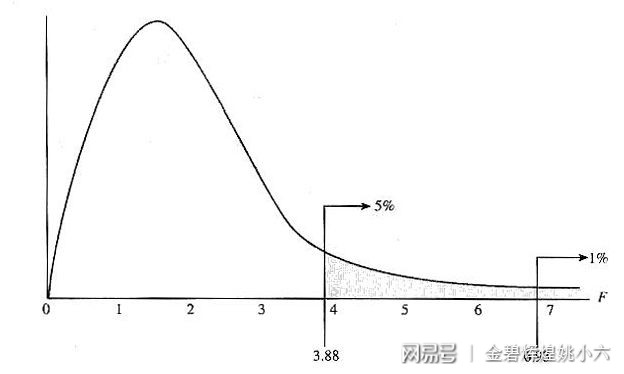 2024年资料大全免费,统计分析解释定义_专业版79.891