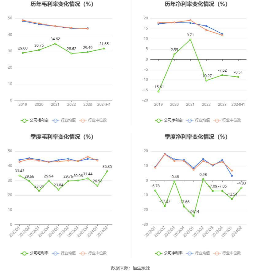 2024年新澳全年免费资料大全,迅捷解答问题处理_Tablet10.771