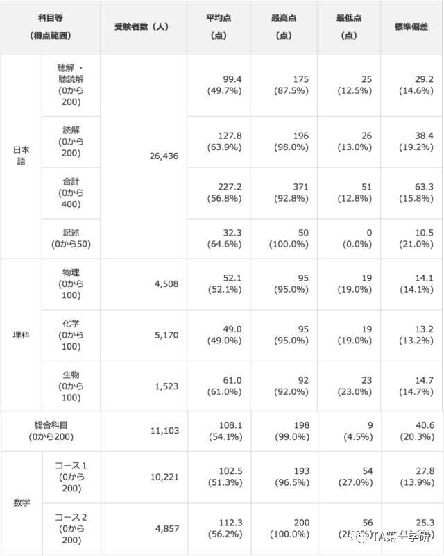 香港内部免费资料期期准,实地考察数据解析_复刻版67.414