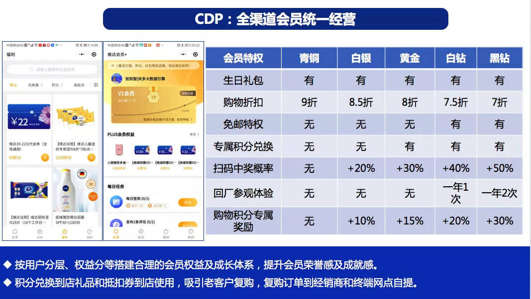 澳门一码中精准一码的投注技巧,广泛的解释落实方法分析_Z99.514