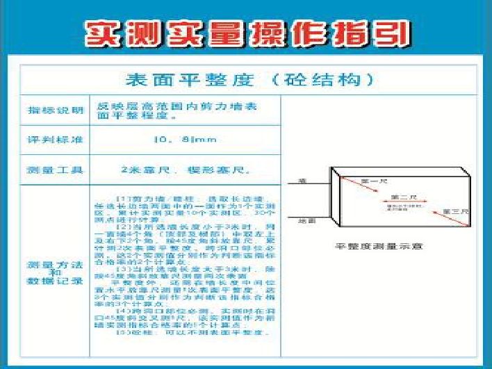 新澳门王中王100%期期中,功能性操作方案制定_RX版54.99