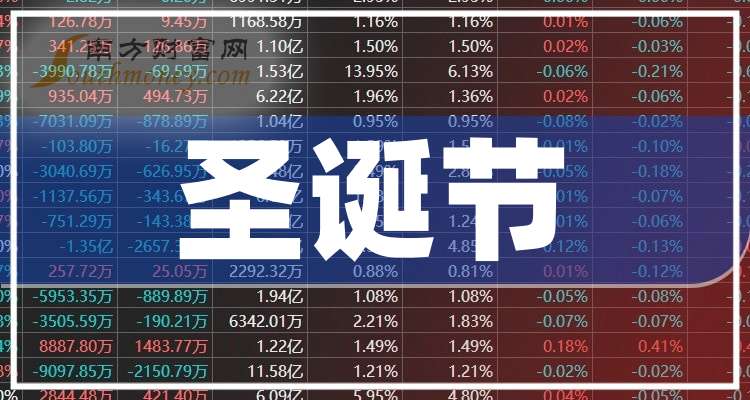 澳门资料大全正版资料2024年免费,收益成语分析定义_Mixed68.282