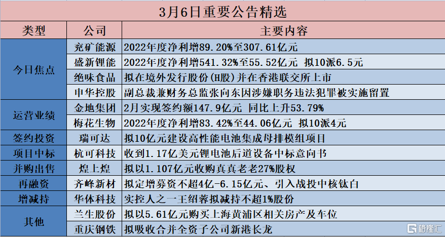 夏风如歌 第5页