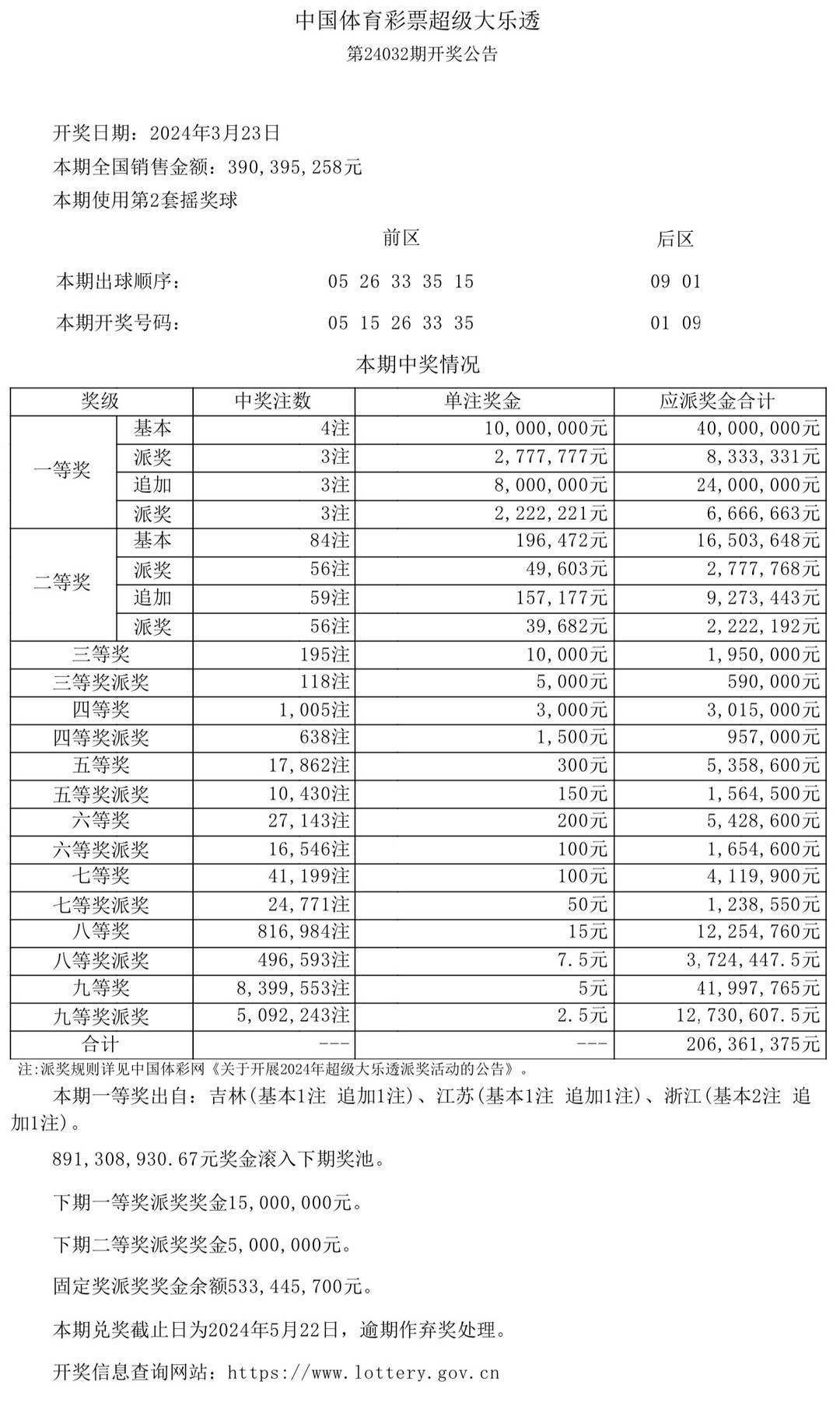 新澳门彩开奖结果,实证解读说明_桌面款90.939