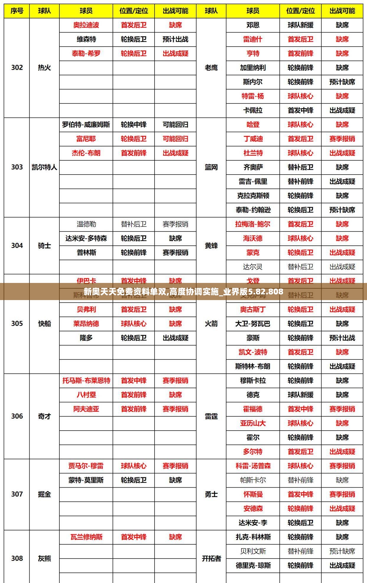 新澳天天免费资料单双,标准化流程评估_pack20.619