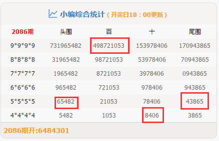 2004最准的一肖一码100%,实地数据分析计划_专属款72.776