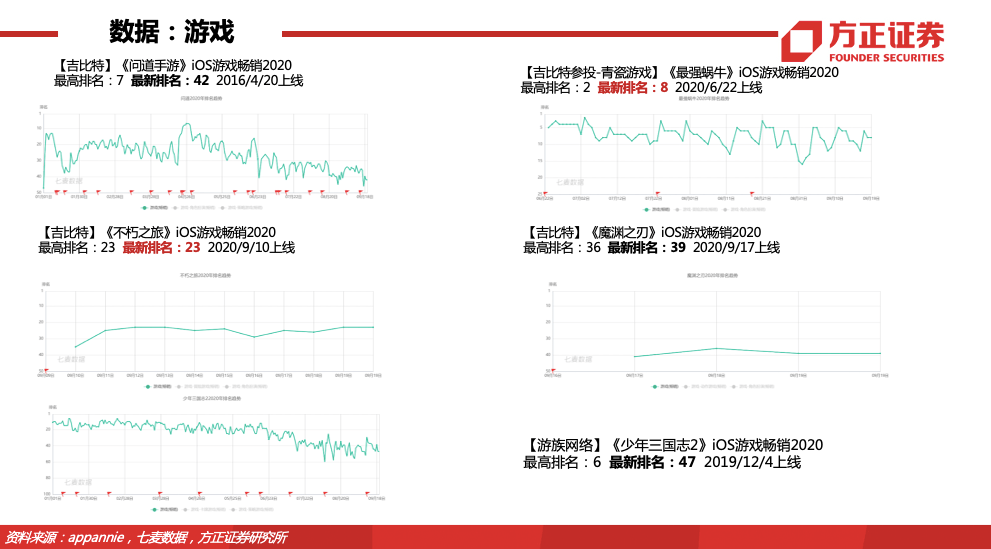 香港二四六开奖免费结果,数据决策分析驱动_PalmOS125.538