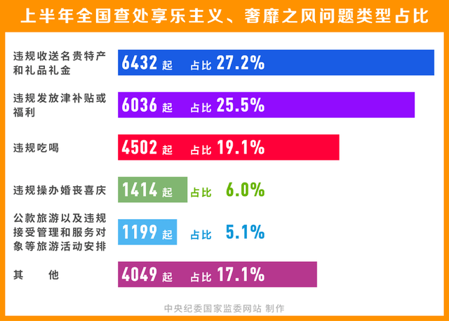 落幕流苏 第6页