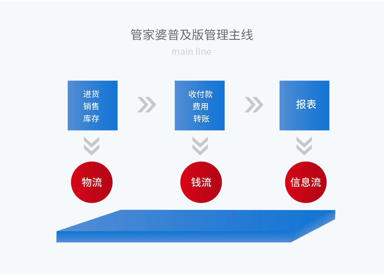 婧婧的旋转 第6页