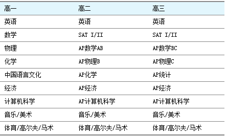 新澳天天开奖资料大全105,精准解答解释定义_Essential55.377