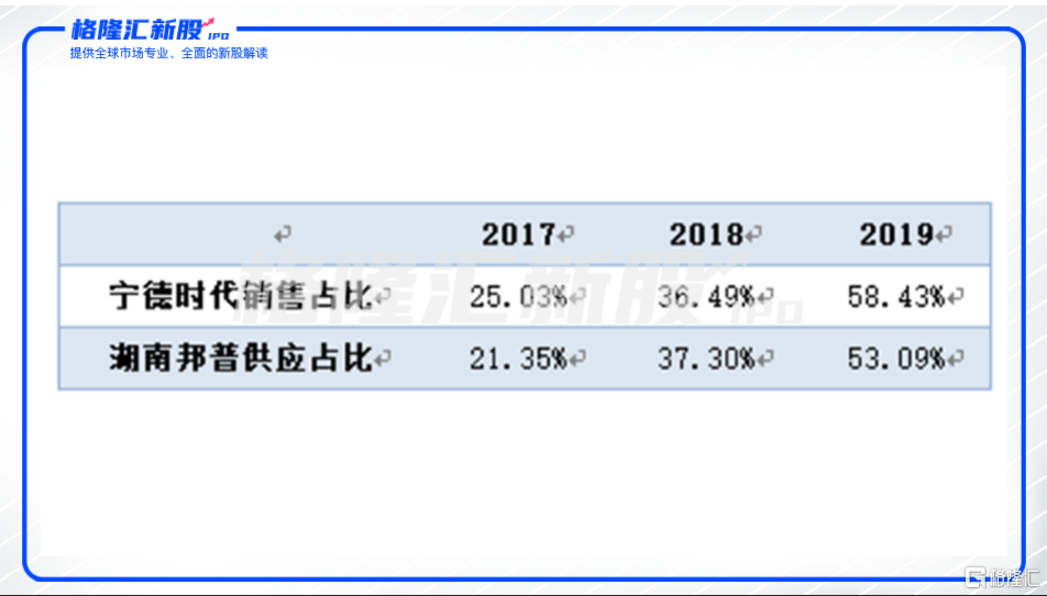 澳门三期内必开一期今晚,时代说明评估_特供款82.777