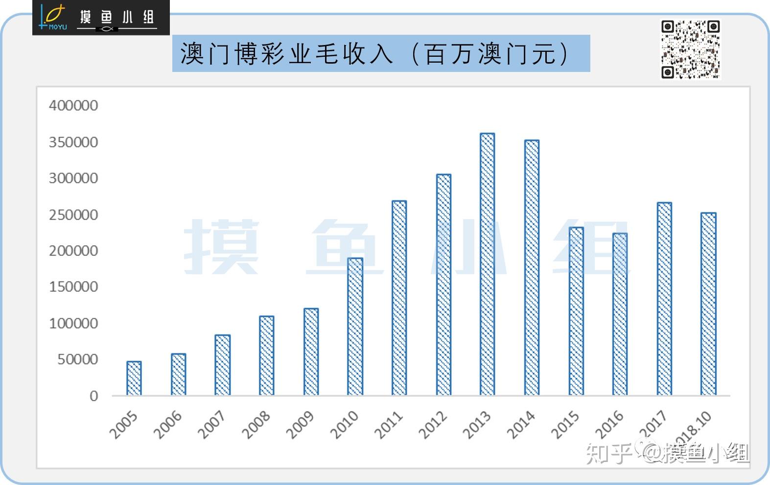 幸福以脱轨ζ 第6页