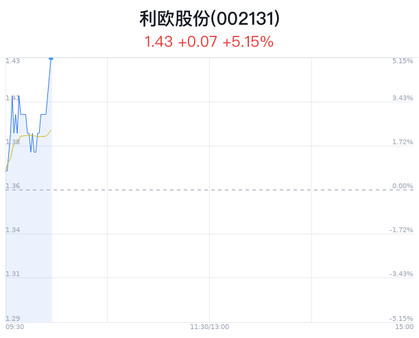 苏雪痕 第6页