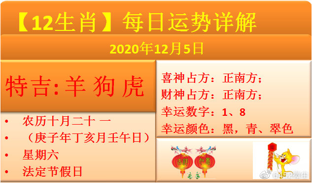 四连二八一六看打一正确生肖,互动策略解析_入门版94.605