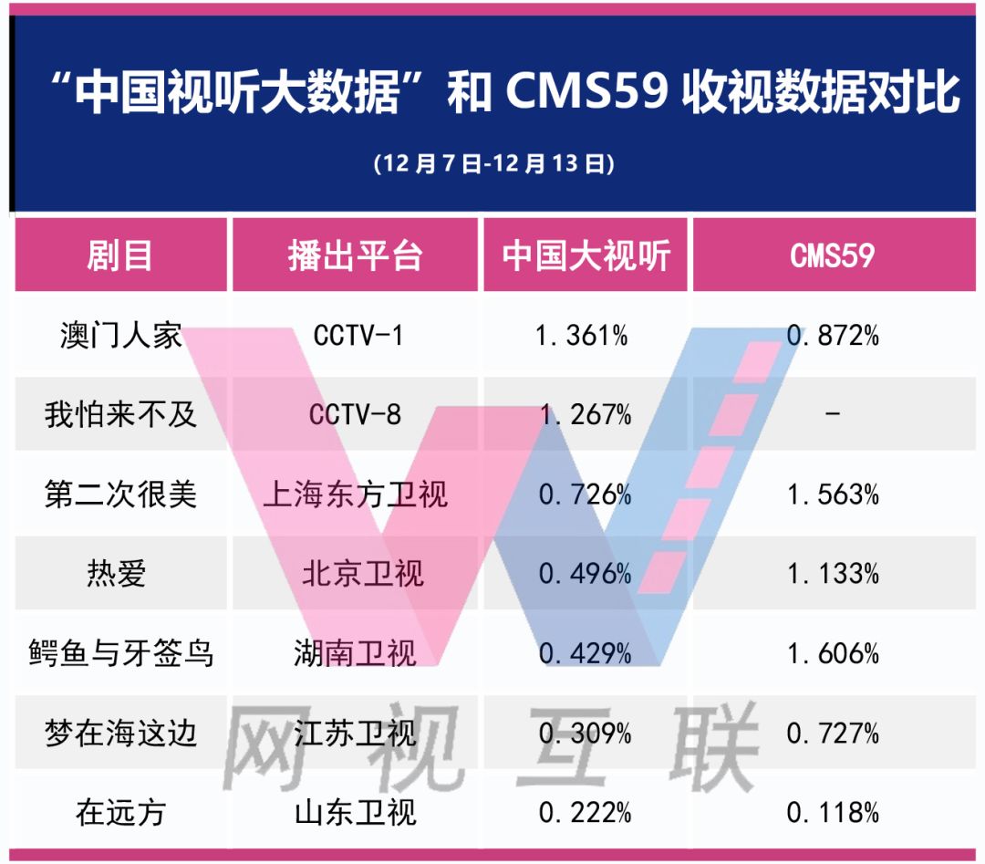 2024新澳免费资料,全面解析数据执行_尊贵款60.271