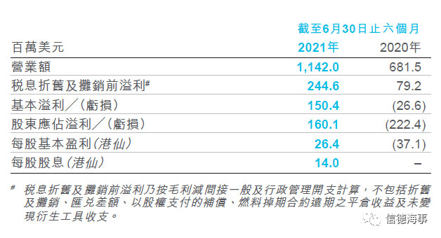 2024新奥今晚开什么资料,最佳精选解析说明_苹果23.293