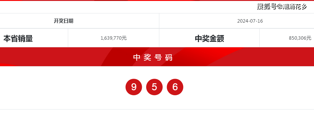 7777788888新奥门开奖结果,深层数据计划实施_挑战版99.438