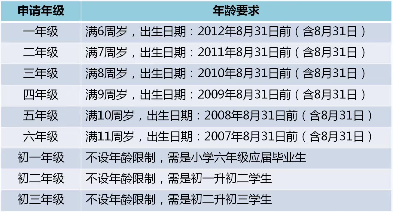 2024澳门历史记录,权威解析说明_WP版43.48