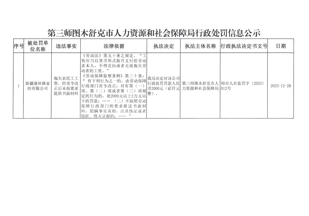 新疆最新招聘信息总览