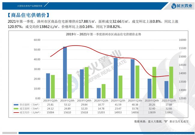 一个人跳华尔姿 第6页