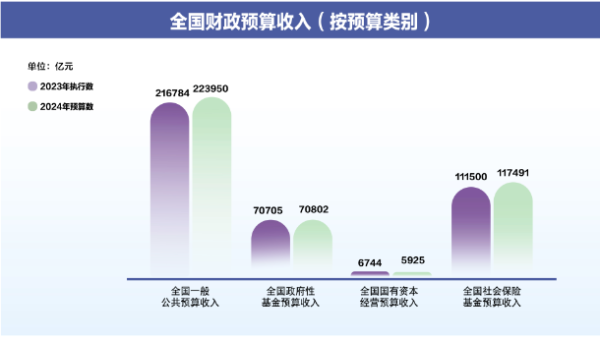 2024新奥马新免费资料,数据解析导向计划_苹果款39.158