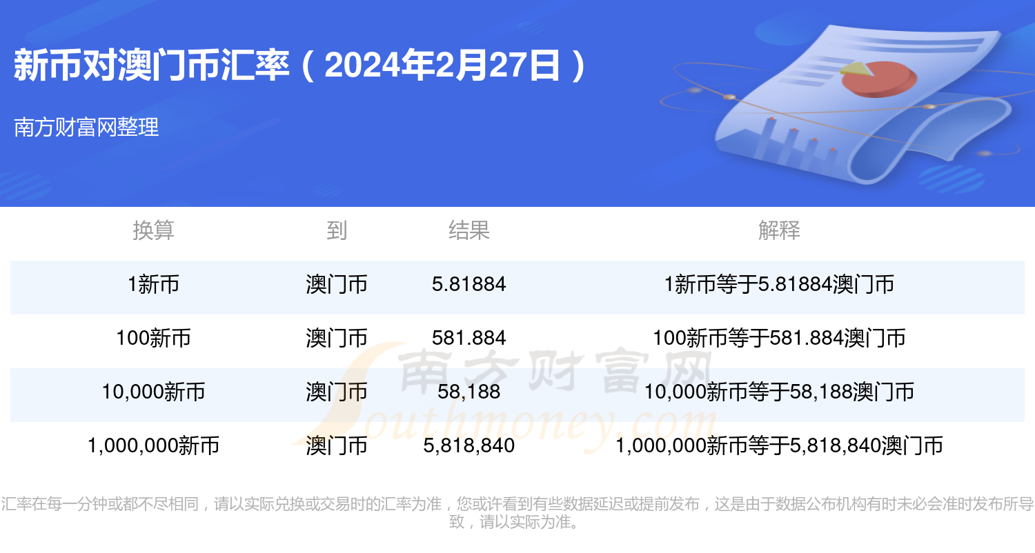 2024年新澳门开码结果,创新解析执行策略_粉丝款32.109