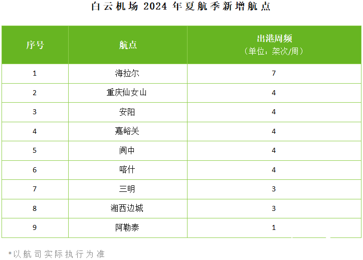 澳门2024码今晚开奖结果,效率资料解释落实_旗舰版45.647