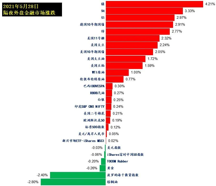 香港资料大全正版资料2024年免费,深度应用数据策略_超级版51.48