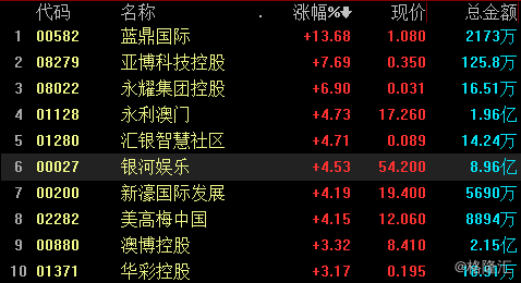 澳门今晚开奖结果号码,科学分析解释定义_HDR90.602