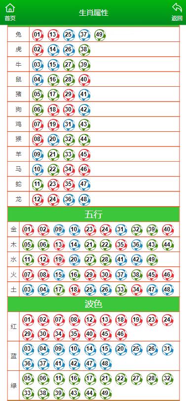 马会传真,澳门免费资料,创新性策略设计_Prime45.162