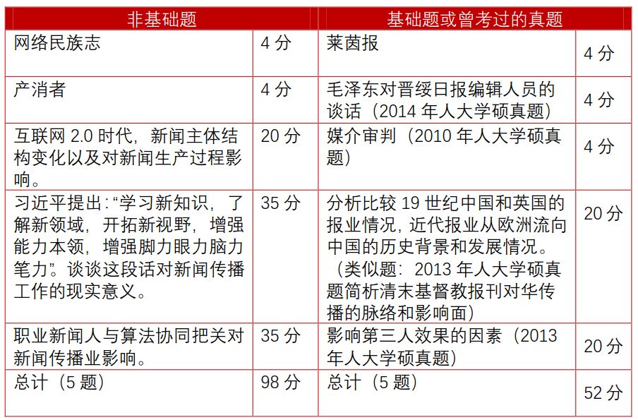 新澳门一码一肖一特一中准选今晚,理论分析解析说明_终极版99.876