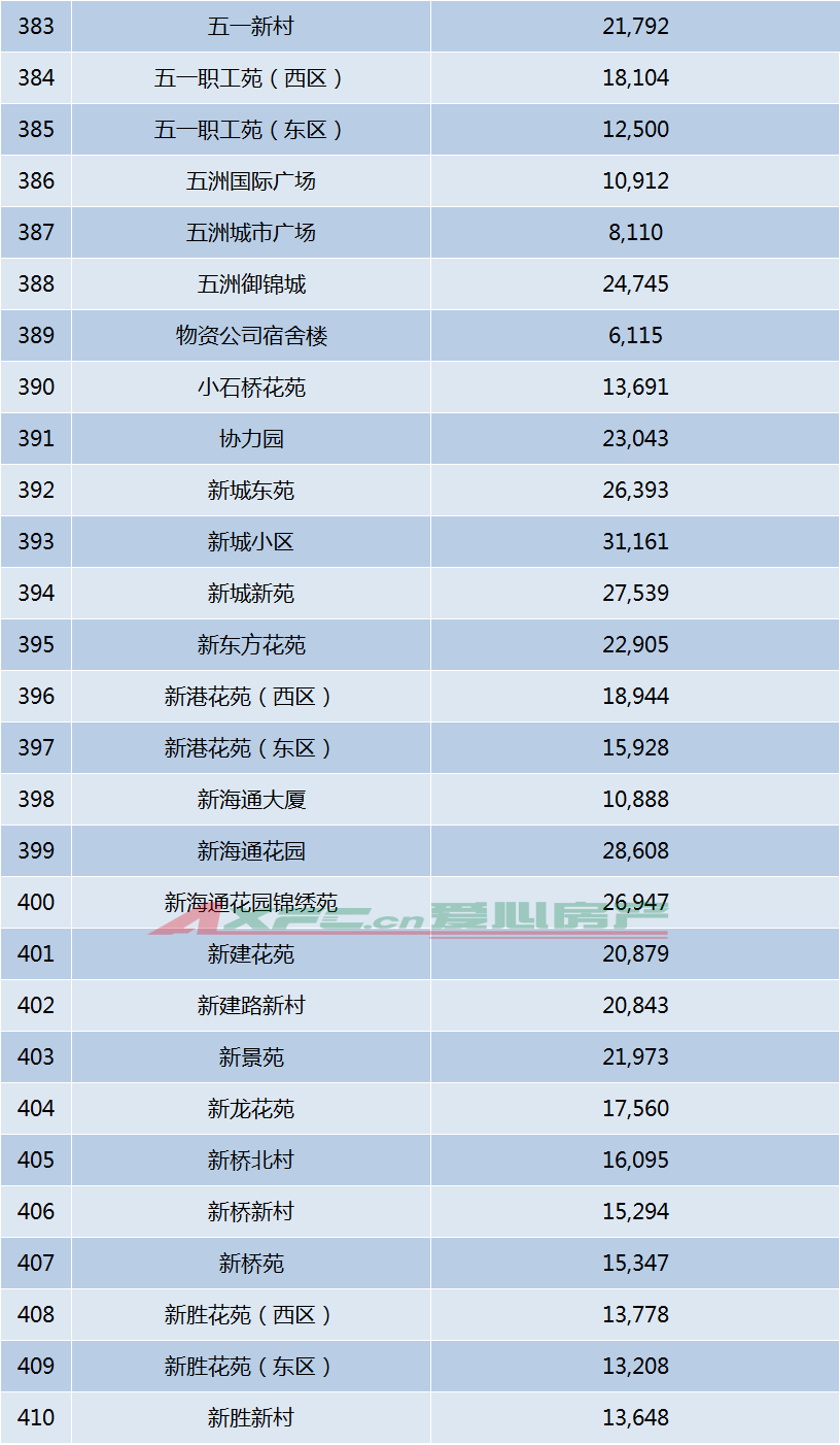 新澳开奖结果+开奖记录,实地数据验证计划_轻量版11.195