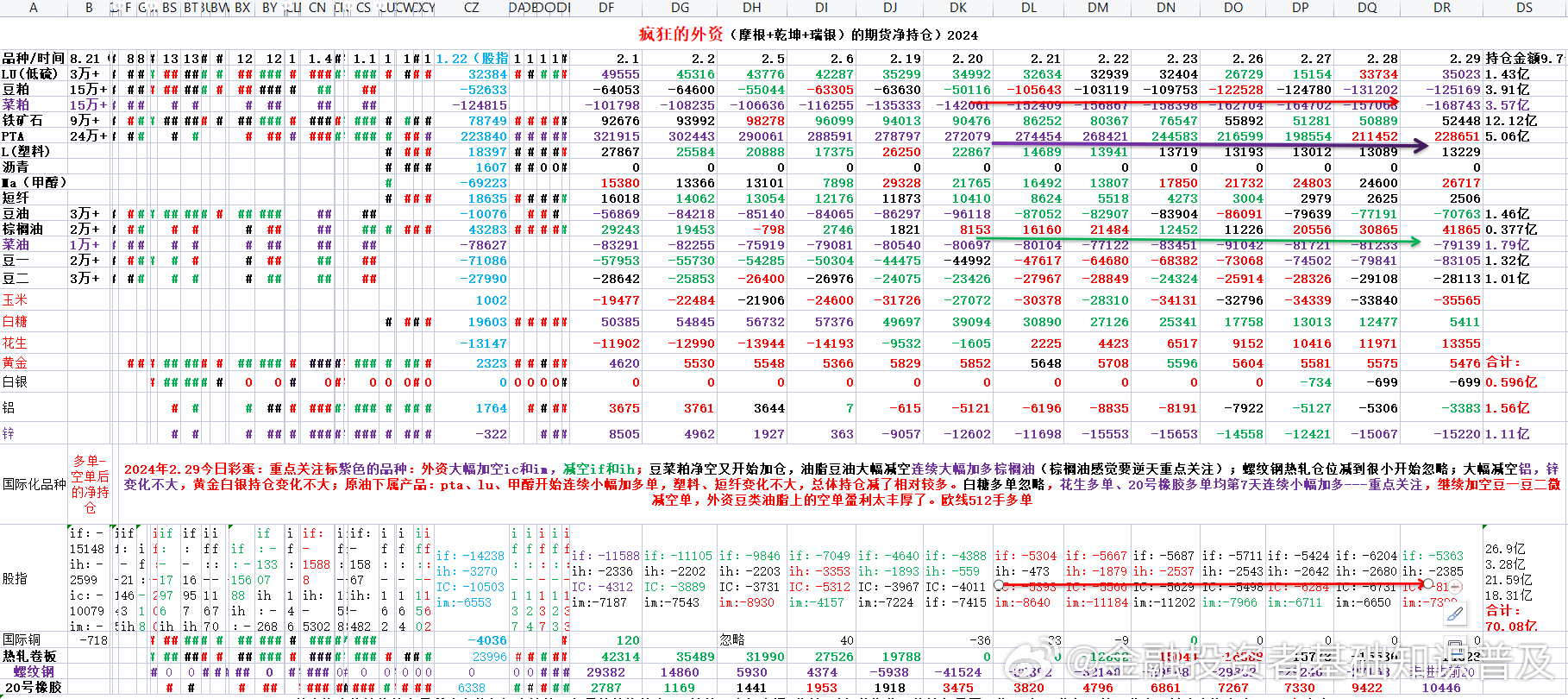 澳门六开奖结果2024开奖记录,调整细节执行方案_Linux23.512