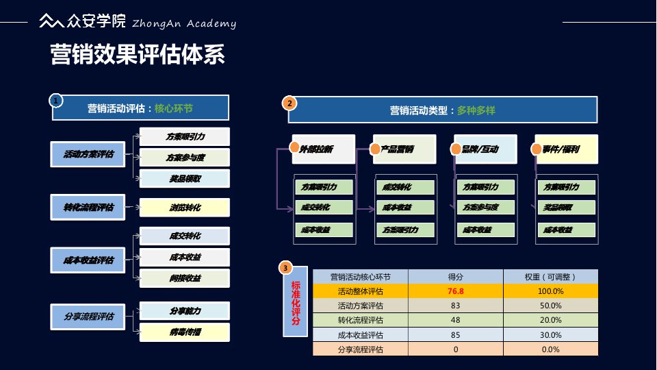 澳门最精准免费资料大全旅游团,数据导向解析计划_Nexus41.509