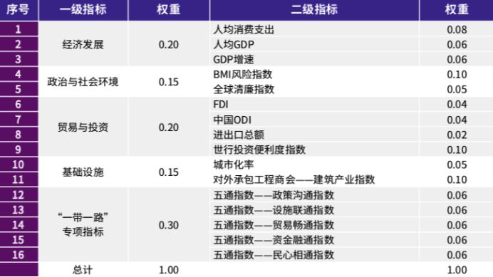 澳门资料大全,正版资料查询,迅速设计执行方案_Elite64.666