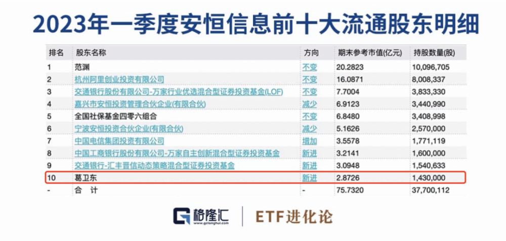 2024年正版资料全年免费,安全设计策略解析_标准版1.292