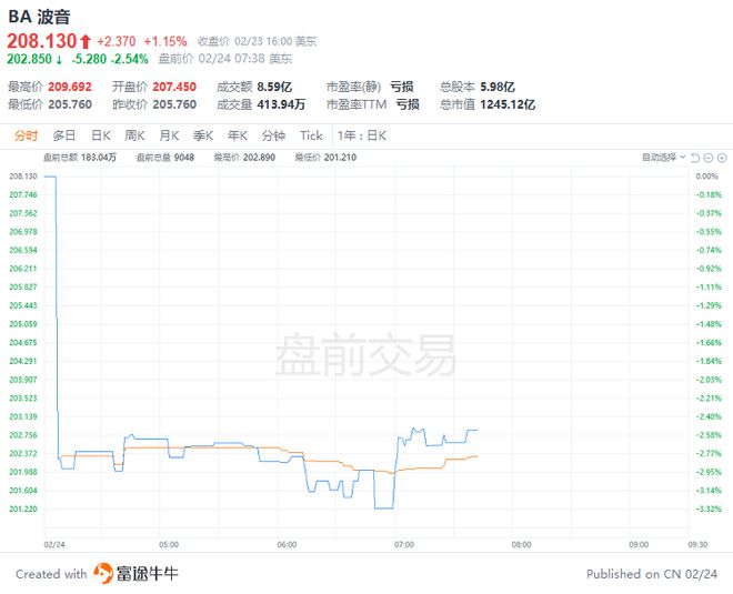 香港澳门今晚开奖结果,预测分析说明_AR32.186