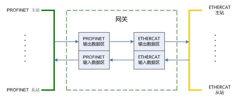 香港黄大仙综合资料大全,适用性策略设计_苹果版76.149