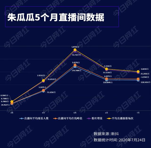 澳门三肖三码精准1OO%丫一,实地评估策略数据_macOS74.683