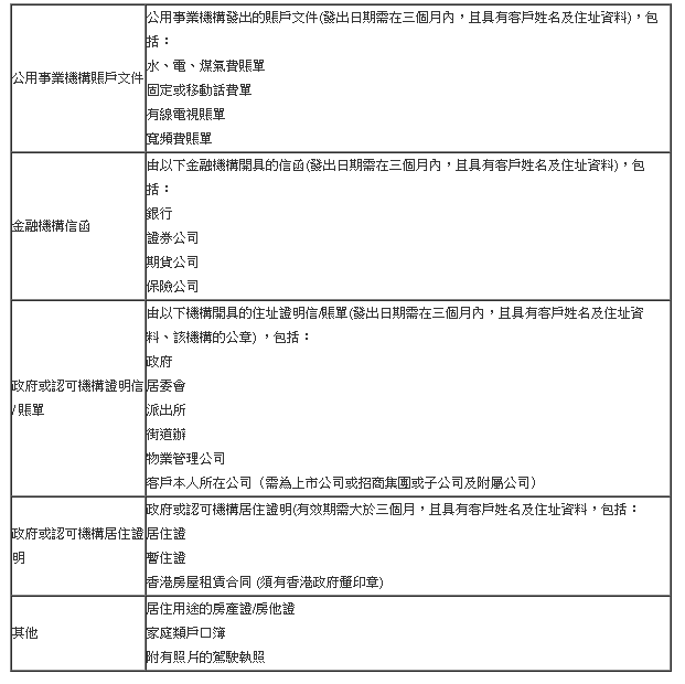 2024新澳历史开奖记录香港开,确保问题说明_尊贵款52.777