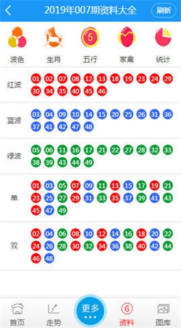 澳门彩302期,数据导向实施策略_6DM97.168