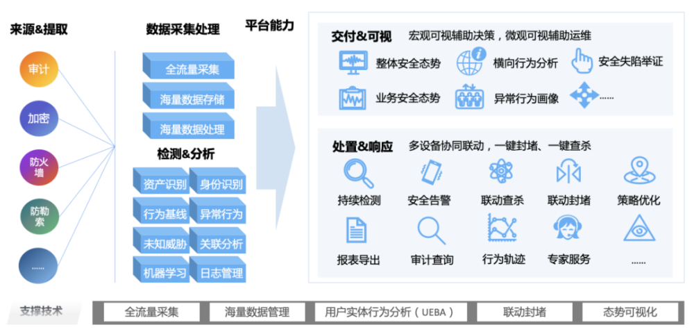 地球人 第6页