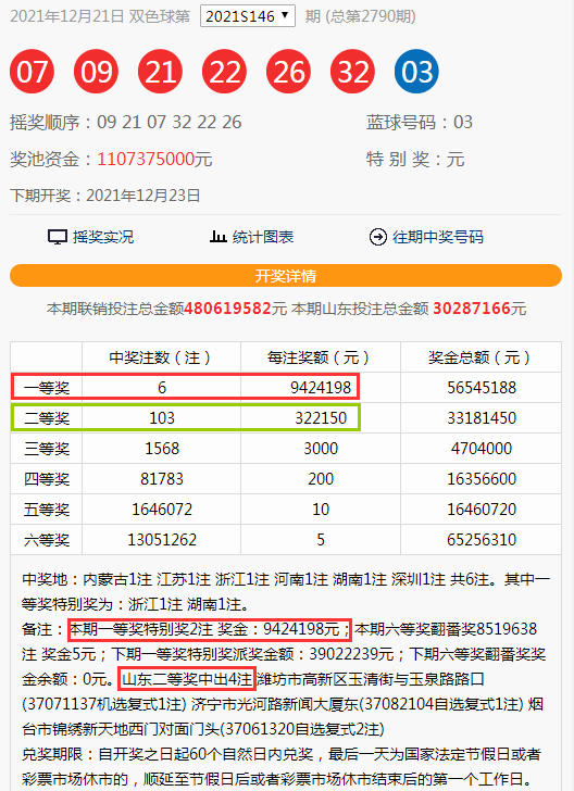 最准一肖一码一一孑中特,实际数据说明_Plus97.500